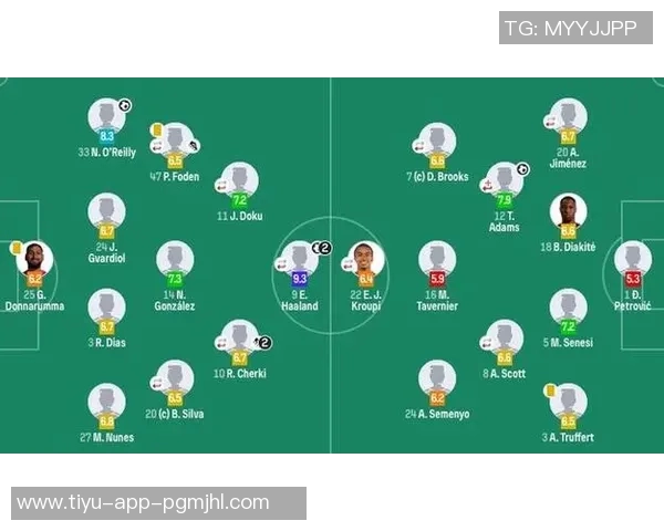 英超本轮最佳阵容揭晓哈兰德福登本怀特等球星荣登榜单